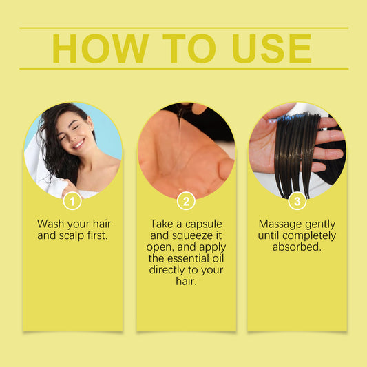 ScalpElixir™ – Targeted scalp therapy in a capsule